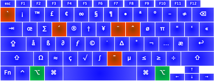 with option key held down with option key held down