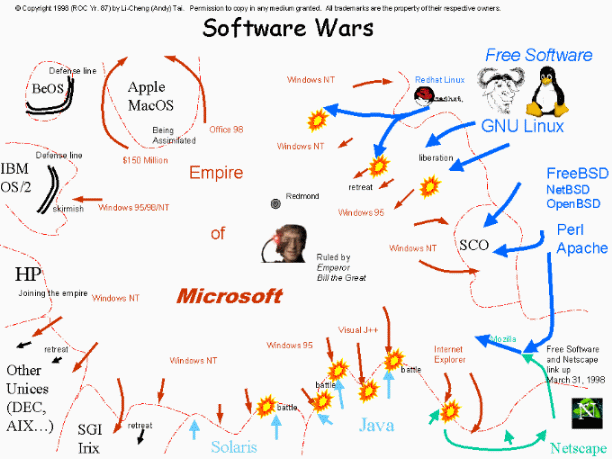 and how it stood a couple years earlier and how it stood a couple years earlier